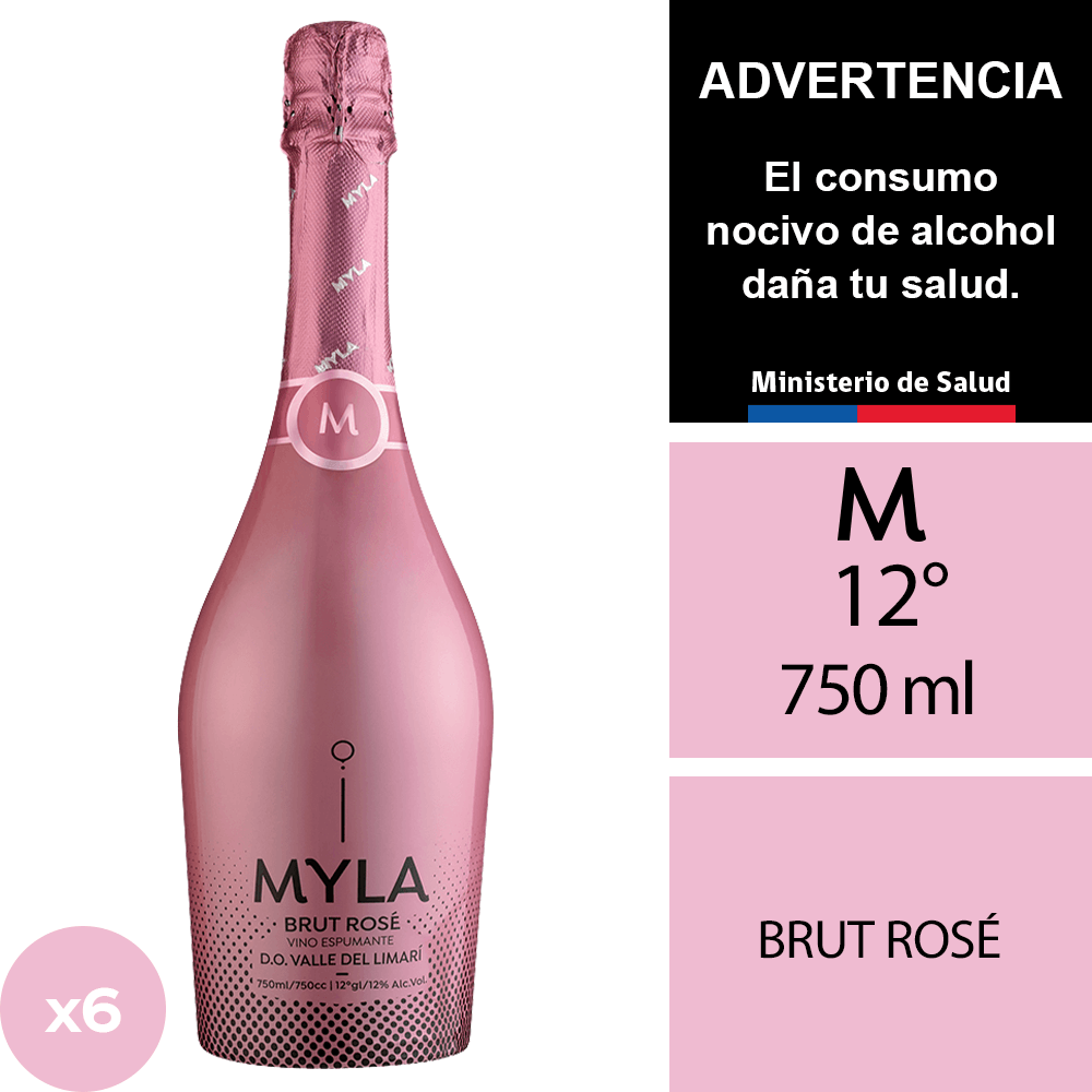 miCoca-Cola.cl