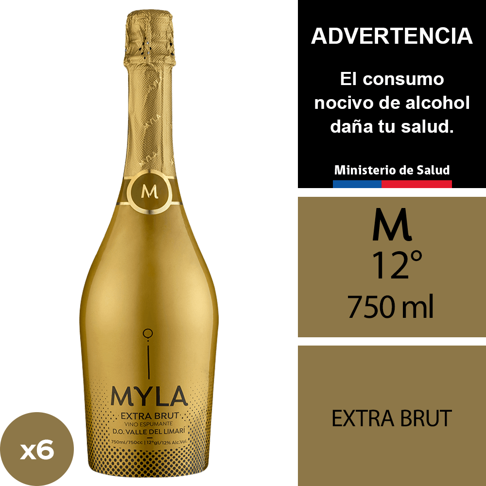 miCoca-Cola.cl