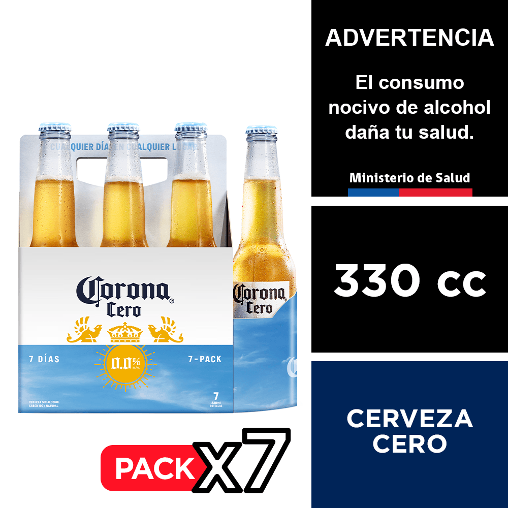 miCoca-Cola.cl